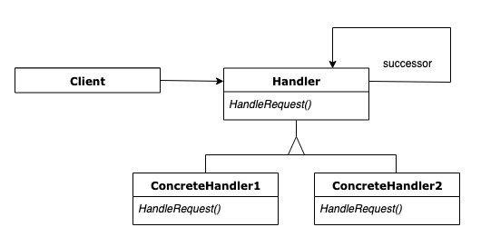 ilustracao-adapter