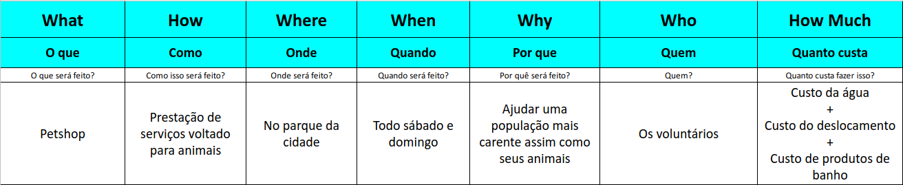 Não Computacional - V1