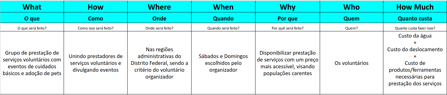 Não Computacional - V2